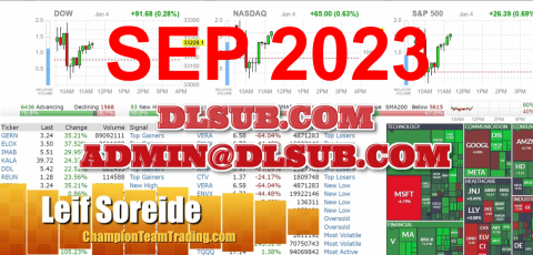 Champion Team Trading Leif Soreide Livestream