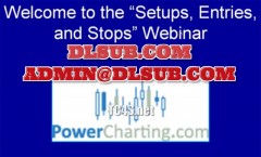 Power Charting - Setups, Entries and Stops branded promotional cover for online education
