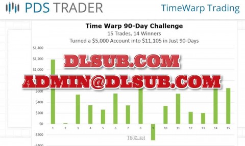 Ryan Jones PDS Trader - Paydaystocks PDS branded promotional cover for online education, options and stock mastery