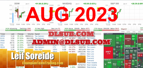 Champion Team Trading Leif Soreide Livestream